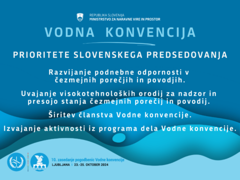 Vodna konvencija