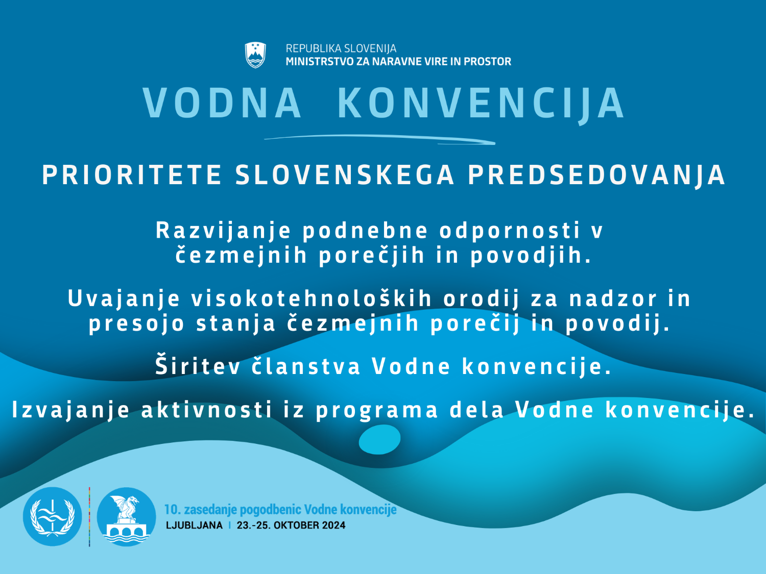 Vodna konvencija