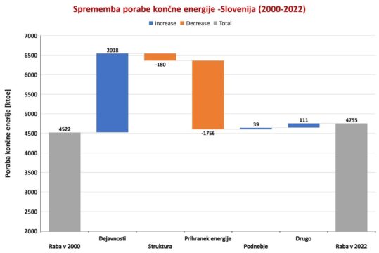 Graf CEUIJS 2025