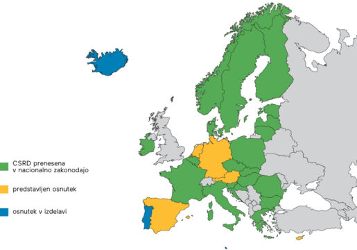 Sredi februarja je bilo 9 držav EU in EGP v zamudi s prenosom CSRD v svoje nacionalne zakonodaje (Vir: Accountancy Europe)